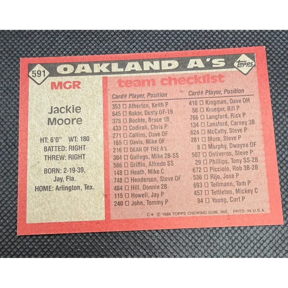 Jackie Moore Signed 1986 Topps Oakland As Team Checklist Card 591 Hand Signed - Picture 4 of 5